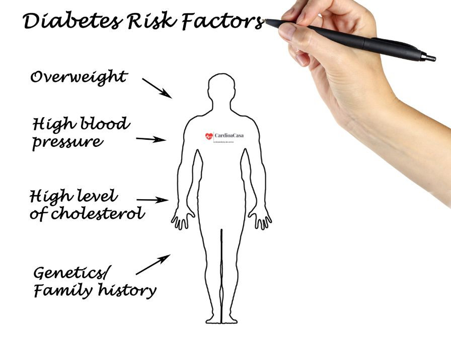 diabete e rischio cardiovascolare