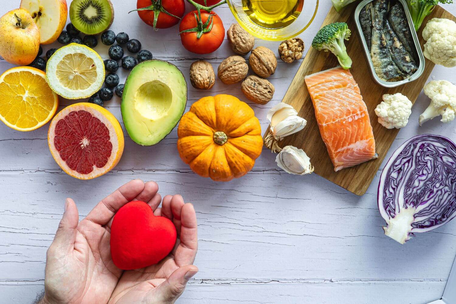 Consulenza Nutrizionale 2 Consulenza Nutrizionale 1
